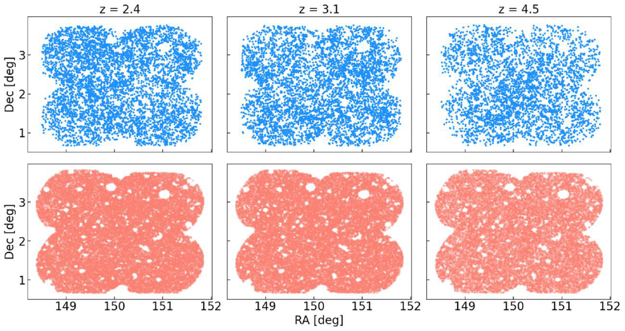 ODIN: Clustering Analysis of 14,000 Lyα-emitting Galaxies at z = 2.4, 3 ...