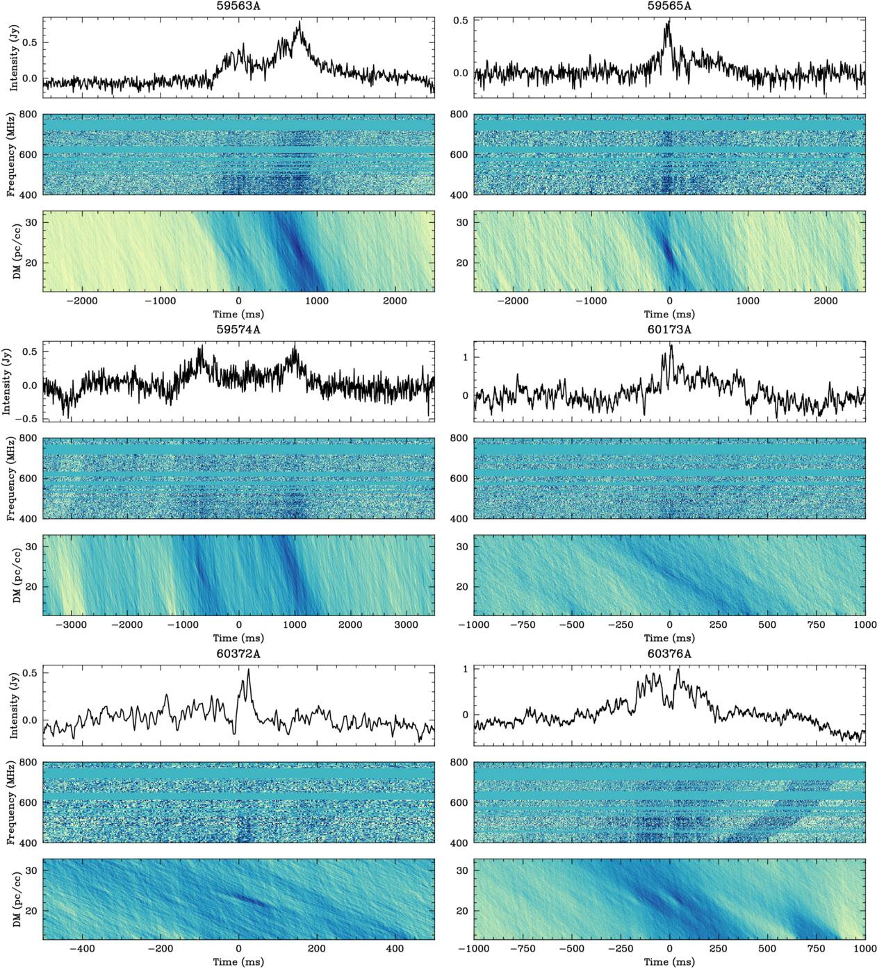 Figure 6. Refer to the following caption and surrounding text.