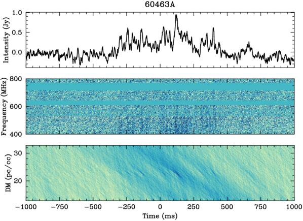 Figure 7. Refer to the following caption and surrounding text.