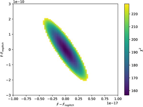 Figure 8. Refer to the following caption and surrounding text.