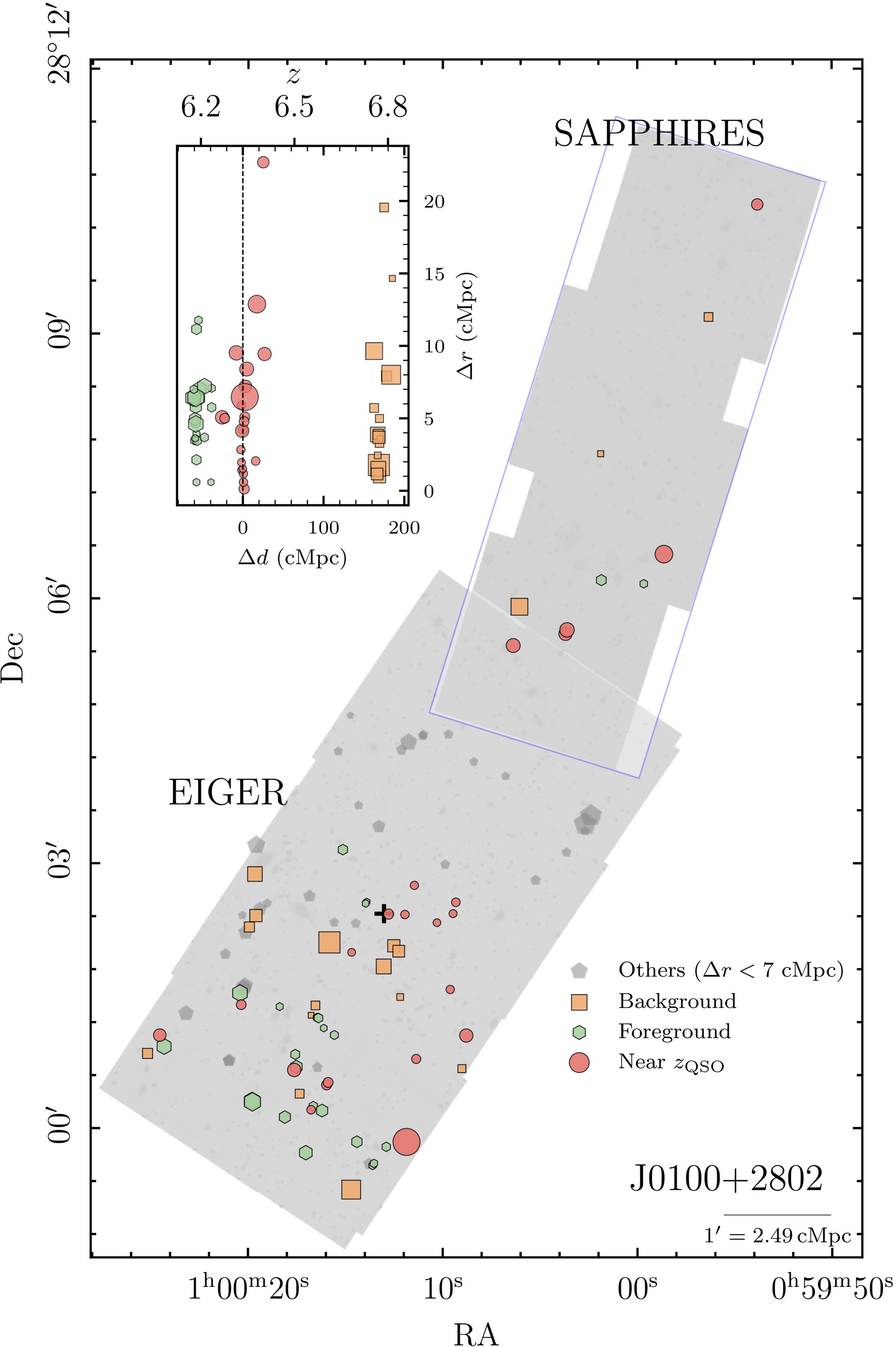 巨大ブラックホールが近傍銀河の星形成を抑制する仕組みを解明（Cosmic predators: How supermassive black holes slow star growth in nearby galaxies）
