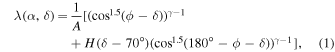 Equation (1)