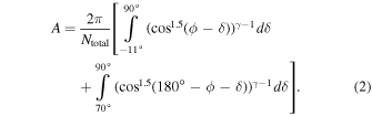 Equation (2)