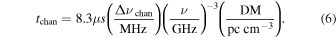 Equation (6)