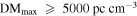 ${\mathrm{DM}}_{\max }\,\geqslant \,5000\,\mathrm{pc}\,{\mathrm{cm}}^{-3}$