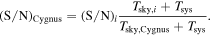 Equation or symbol description not available