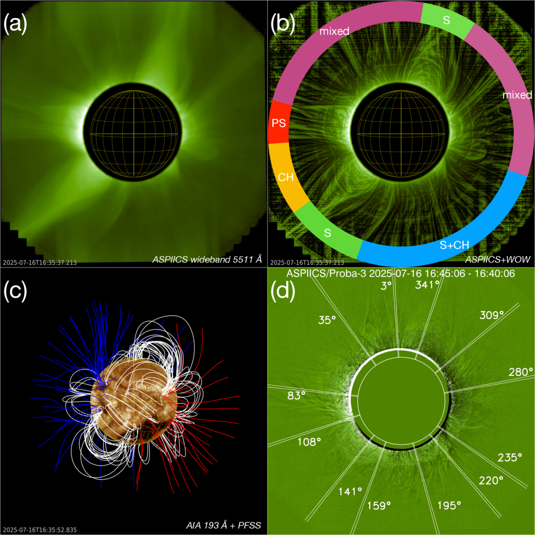 Slow Solar Wind Ubiquitous Small-scale Dynamics in the Slow Solar Wind Formation Region ...