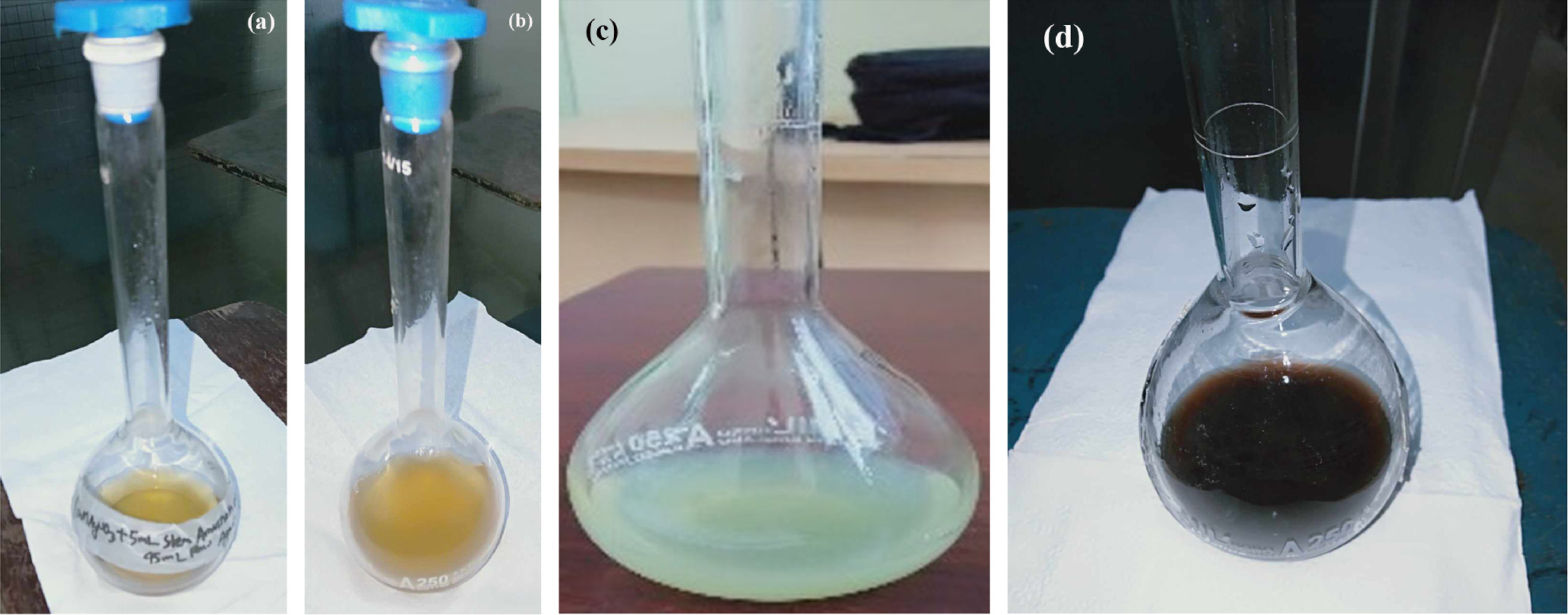 Synthesis, evaluation, and monitoring of red amaranth extract for power ...
