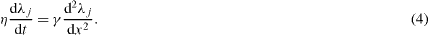 Equation (4)