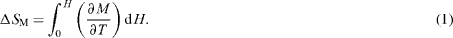 Equation (1)