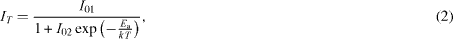 Equation (2)