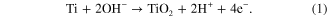 Equation (1)