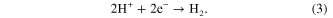 Equation (3)