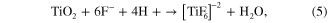 Equation (5)