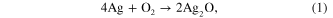 Equation (1)