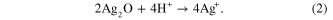 Equation (2)