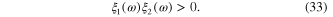 Equation (33)