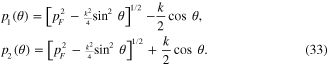 Equation (33)