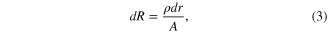 Equation (3)