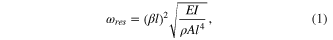 Equation (1)