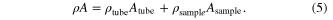 Equation (5)