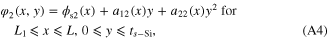 Equation (A4)
