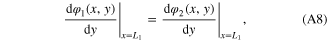 Equation (A8)