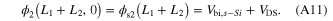 Equation (A11)