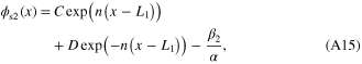 Equation (A15)