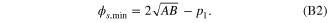 Equation (B2)