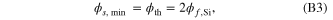 Equation (B3)