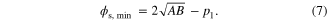Equation (7)