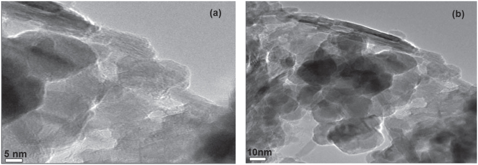 Magnetite Fe3O4 nanoparticles synthesis by wet chemical reduction and ...