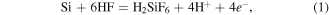 Equation (1)