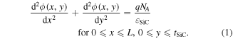 Equation (1)