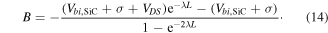 Equation (14)