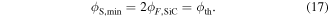 Equation (17)