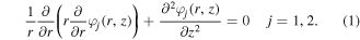 Equation (1)
