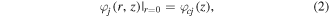 Equation (2)