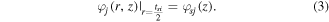 Equation (3)