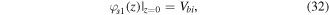 Equation (32)