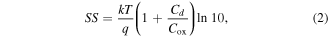 Equation (2)
