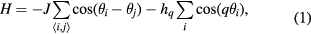 Equation (1)
