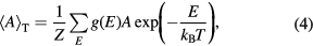 Equation (4)