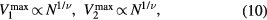 Equation (10)