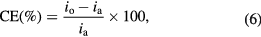 Equation (6)