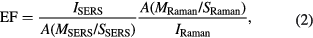 Equation (2)