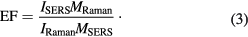 Equation (3)
