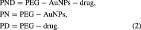 Equation (2)