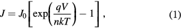 Equation (1)